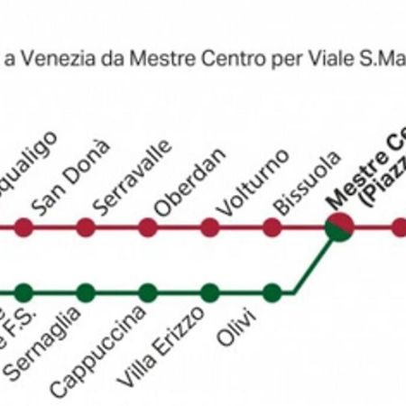 Appartement Caro Ingresso Indipendente 20Mt Tram Venezia Wifi à Mestre Extérieur photo