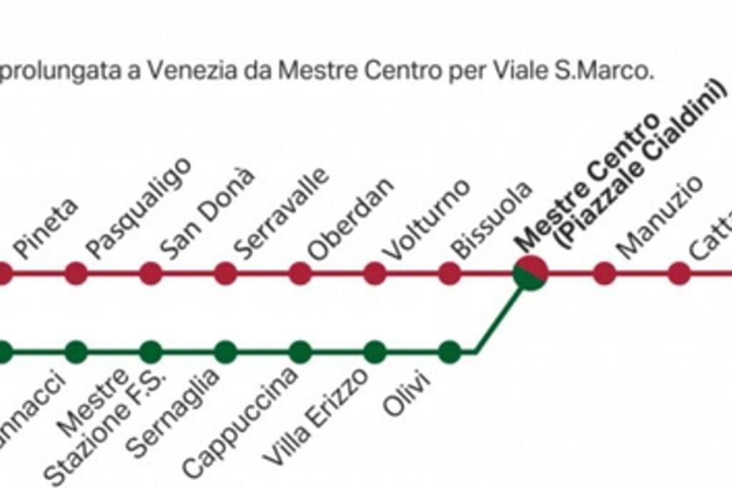 Appartement Caro Ingresso Indipendente 20Mt Tram Venezia Wifi à Mestre Extérieur photo